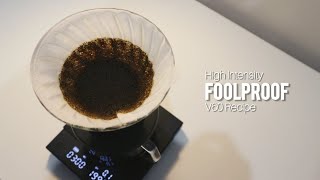 Hario papírové filtry na Drip V60-02 100 ks