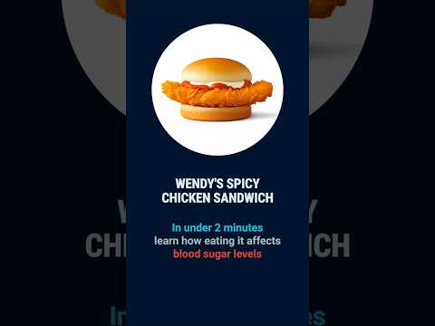 Wendy's Spicy Chicken Sandwich Blood Sugar Effects #bloodsugar #wendys