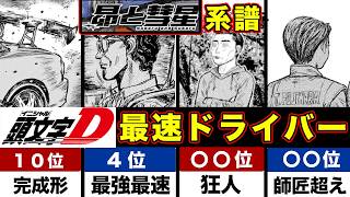 【昴と彗星】頭文字D・最速ドライバーランキング!!昴と彗星に関係してくる展開予想にフォーカスした結果...【頭文字[イニシャル]D】】【真・公道最速理論】