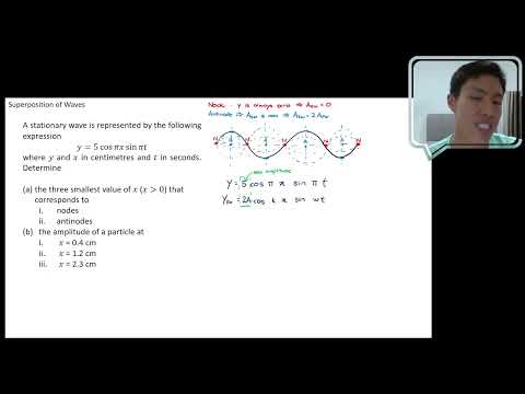 Superposição de Ondas (Exemplo 2 Parte 1) [Capítulo 7: Oscilação e Ondas]