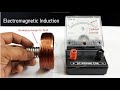 Electromagnetic Induction Demonstration Magnetic Effects Of Electric Current