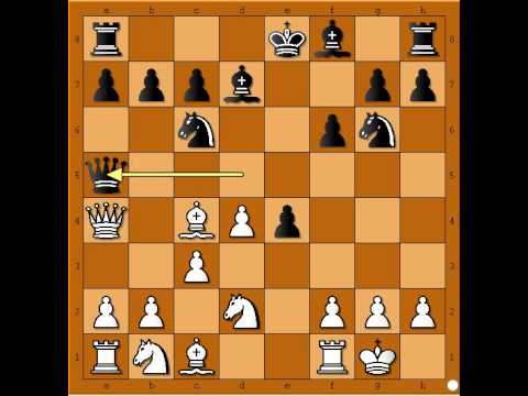 Greška je neoprostiva - šah - CHIGORIN vs GOSSIP - Poziani otvaranje # 617