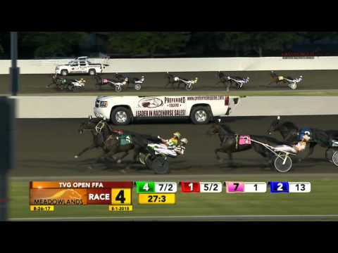 TVG Free For All - Flanagan Memory - August 1, 2015