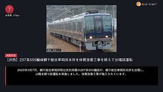 日刊ランキング動画