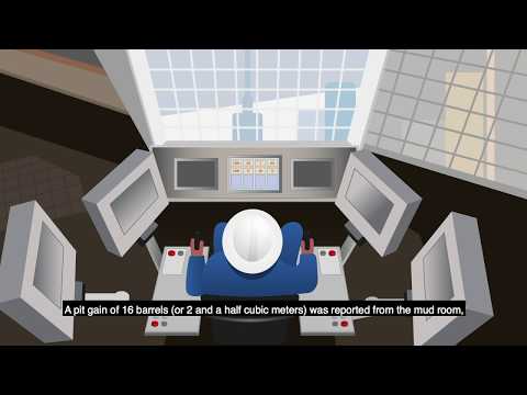 Well control lesson sharing #16-1