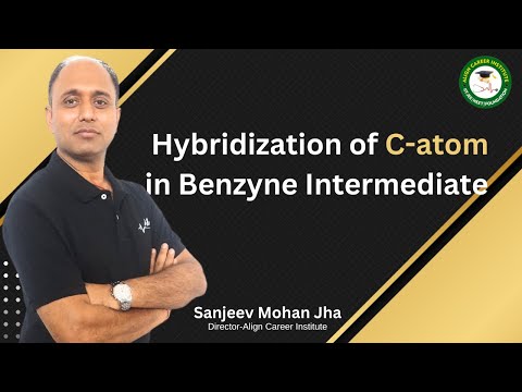 Align Career Institute Dehradun Video 4