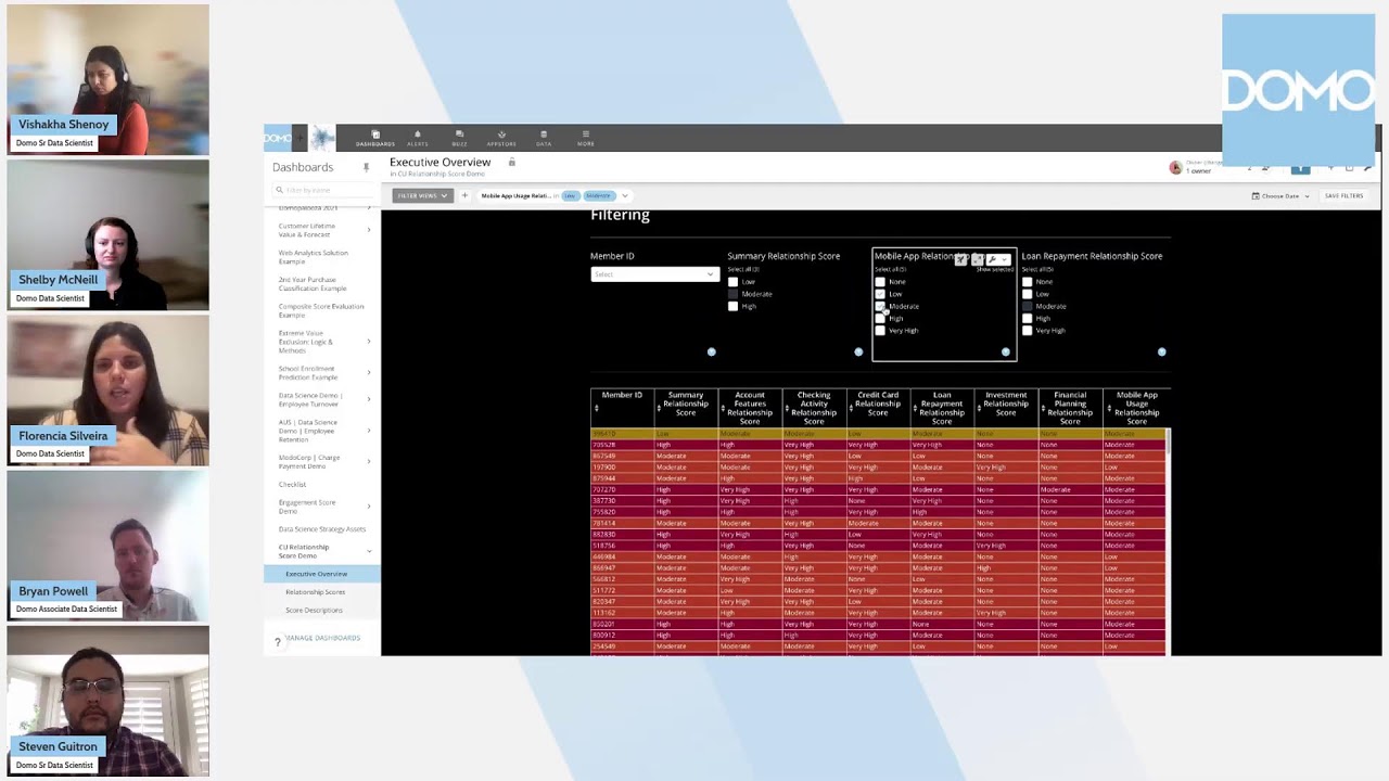 An Introduction to Domo's Data Science Services