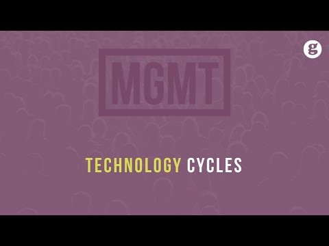 Management Functions