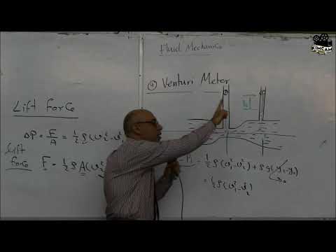 Fluid 12- Bernoulli's Equation Applications- Venturi Meter