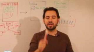 Whiteboard Friday - Why Your Viral Content Isn't Working