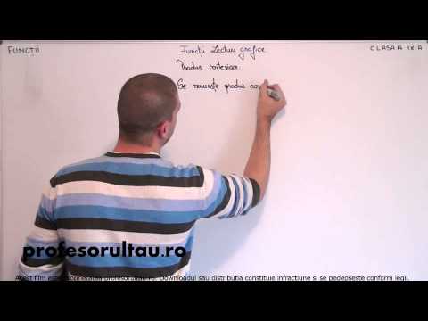 26   cls9   Functii   lecturi grafice   produs cartezian   definitii - profesorultau.ro