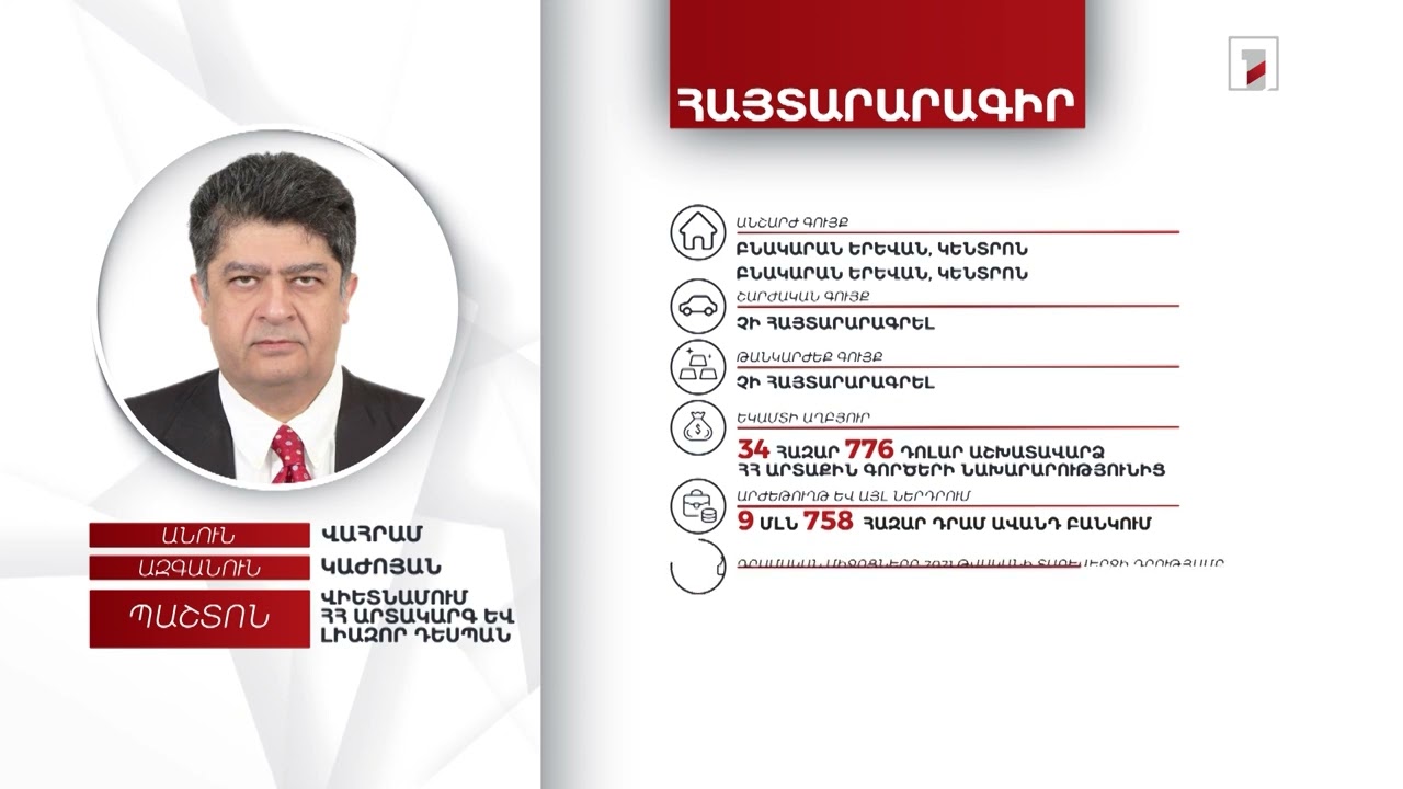 2 անշարժ գույք, 50 հազար դոլար. Վիետնամում ՀՀ դեսպան Վահրամ Կաժոյանի հայտարարագիրը