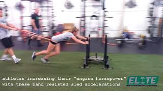 Athlete Band Resisted Sled Accelerations