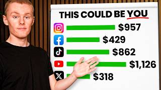 How To Make Money On Social Media (Beginners Guide)