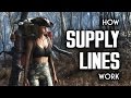 How Supply Lines Work - Fallout 4 Provisioners & Settlements
