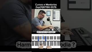 #piano #natusimao #aulasdemusica #fundomusical #aulasdeteclado #acordes