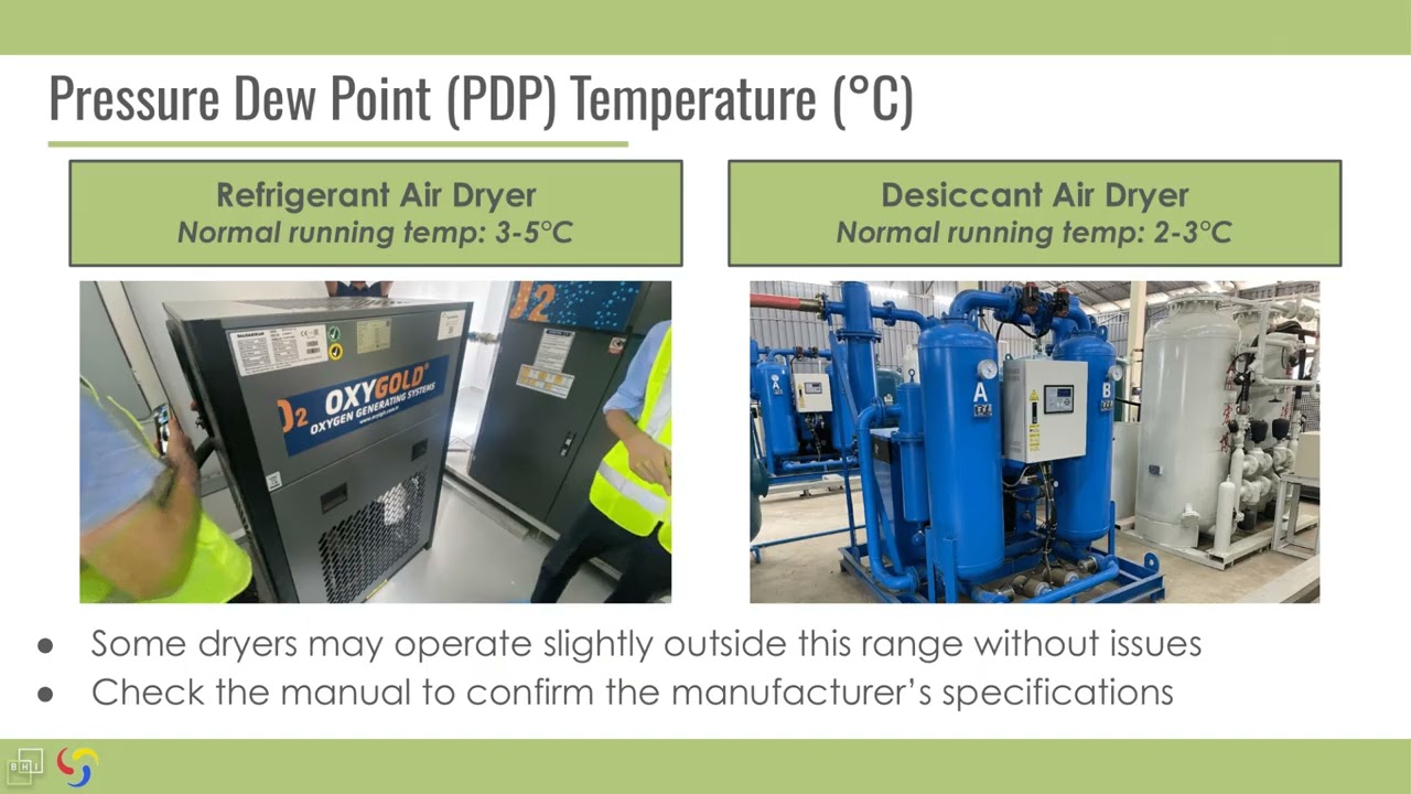 PSA Plant Maintenance and Operations: Reviewing the Daily Checklist (4/7)