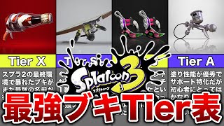 【スプラトゥーン3】初心者にもオススメできる最強武器ランキングのTier表を作ってみた