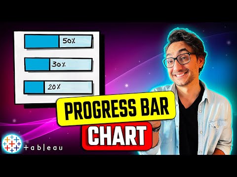 How to Combine Charts Dual Axis Single Axis Individual Axis Tableau Course 103