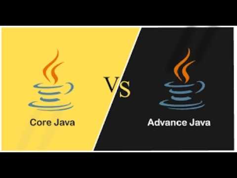 Java Multithreading Synchronization Thread Basicslifecycle Geeksforgeeks Practice Series