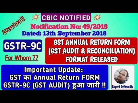 NEW GSTR-9C FORM NOTIFIED | Latest Format Released For GST Audit Report and Reconciliation Statement