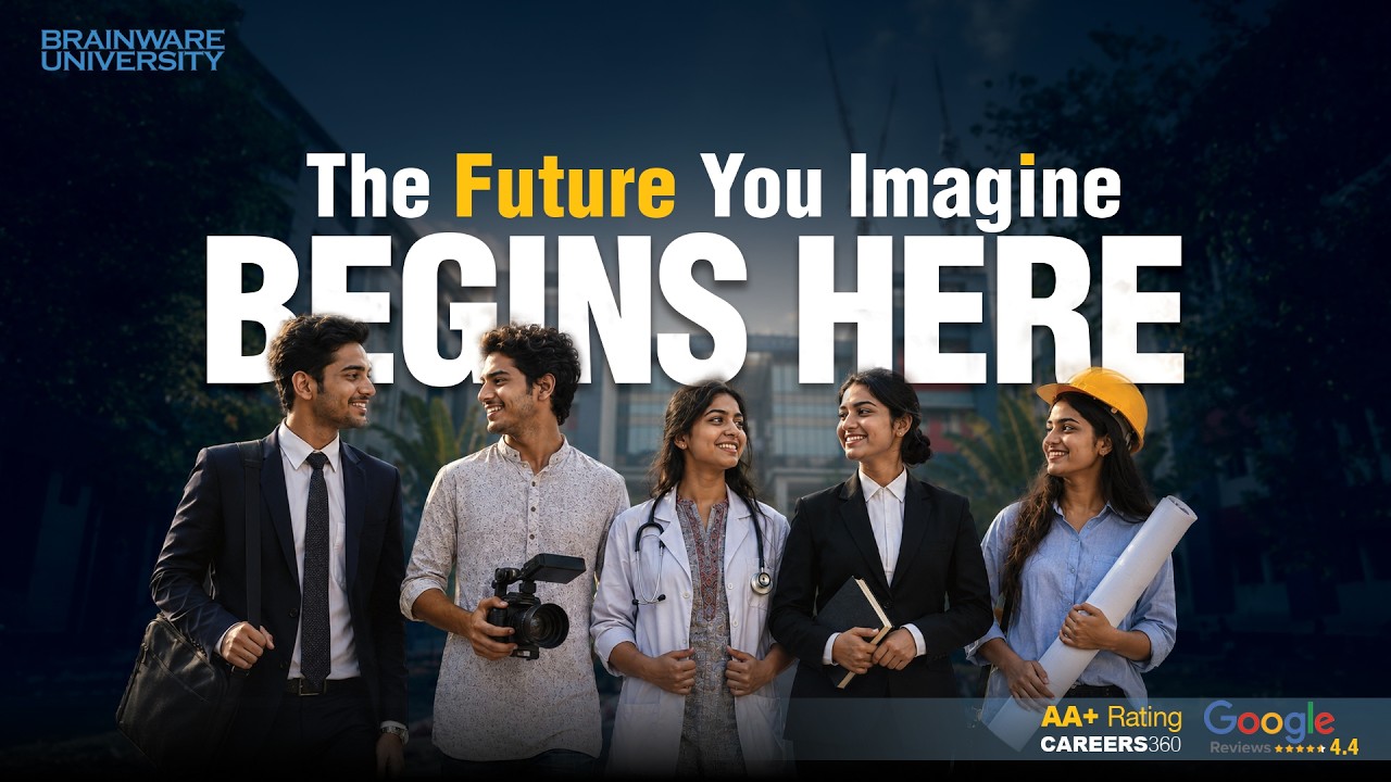 The Future You Imagine Begins Here |Brainware University|Largest Private University in West Bengal