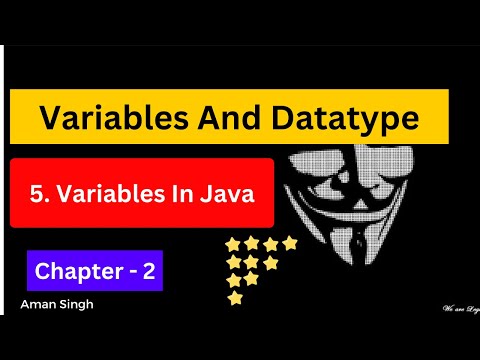 Variables In Java Chapter 2 Java Placement Course