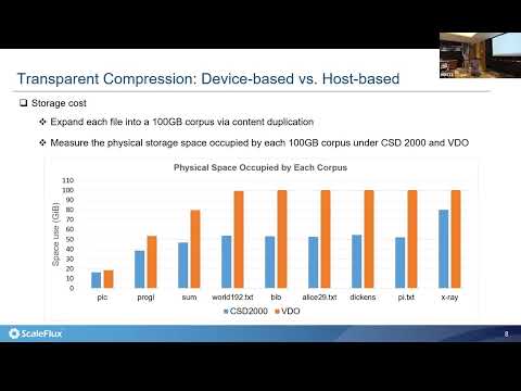 ESWeek 2022 Workshop: MSC (2)