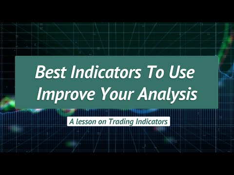 Best Indicators to Use? RSI, MACD, Moving Averages Walkthrough