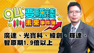 廣達、光寶科、緯創、輝達、智原期