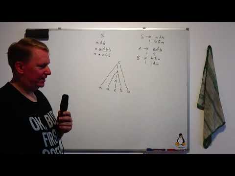 Context-Free Grammars