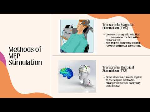 Motor Evoked Potentials Stimulation