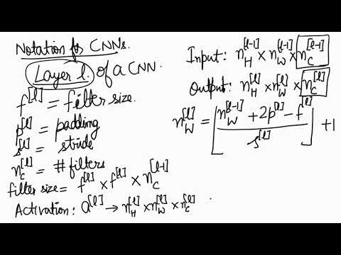 A first non technical look at CNNs in Hindi