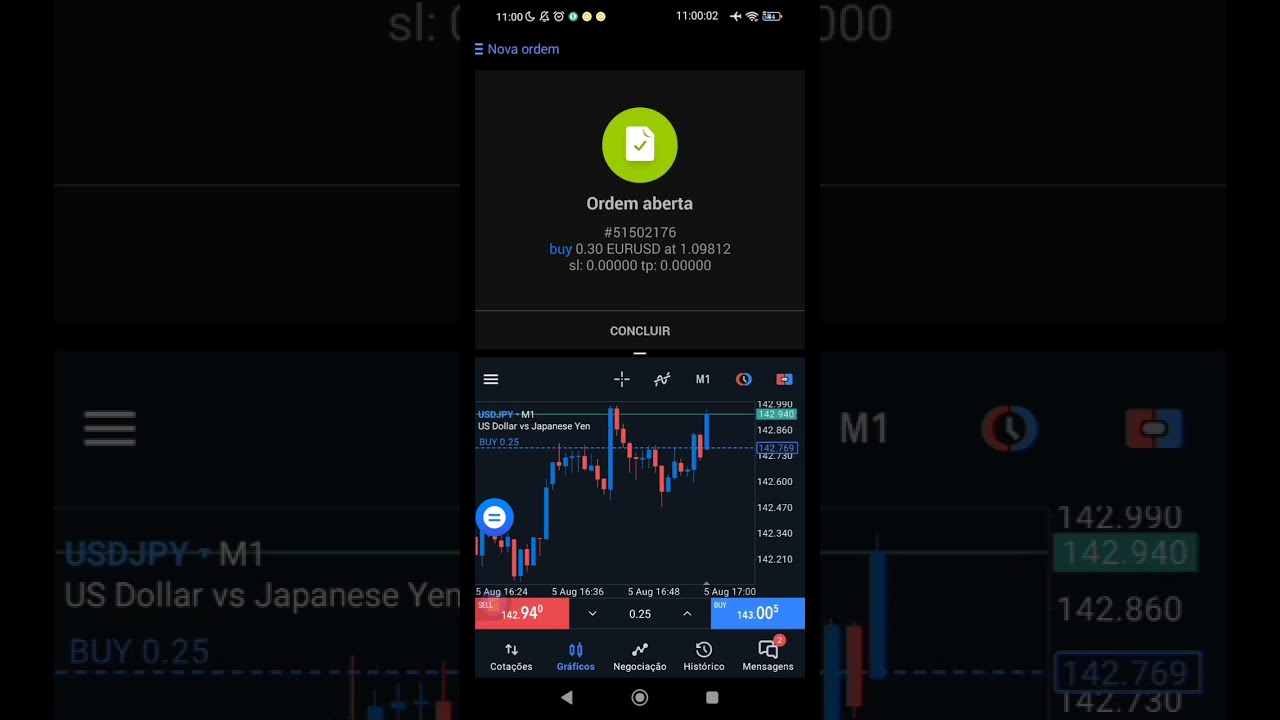 PMI ISM Não-manufatura 📊🇺🇲, estratégia: comprado em ativos diferentes.