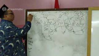 Download lagu Cara Cepat Membaca Kitab - Ust A. Fakhruddin ( PART 1 - 3 ) mp3