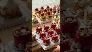 Custom Cake Business Idea 🎂#shorts #trending