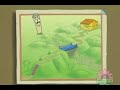 Dora The Explorer I M The Map Slowed Reverb