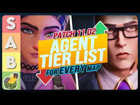 The BEST Agents for EVERY MAP in Valorant RIGHT NOW!