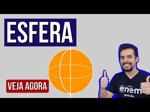 SPHERE: how to solve the questions | ENEM MATHEMATICS SUMMARY Professor Lucas Borguezan