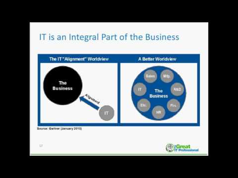 image-What is meant by it business alignment?