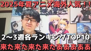 【2025年夏アニメ第2～3週】「海外人気」各ランキングTOP10【Anime Trending、Anime Corner、Reddit(r/anime)】(ネタバレなし)【来た来た来た来たああああ】