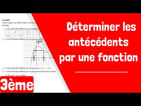 Comment déterminer un antécédent par une fonction ?