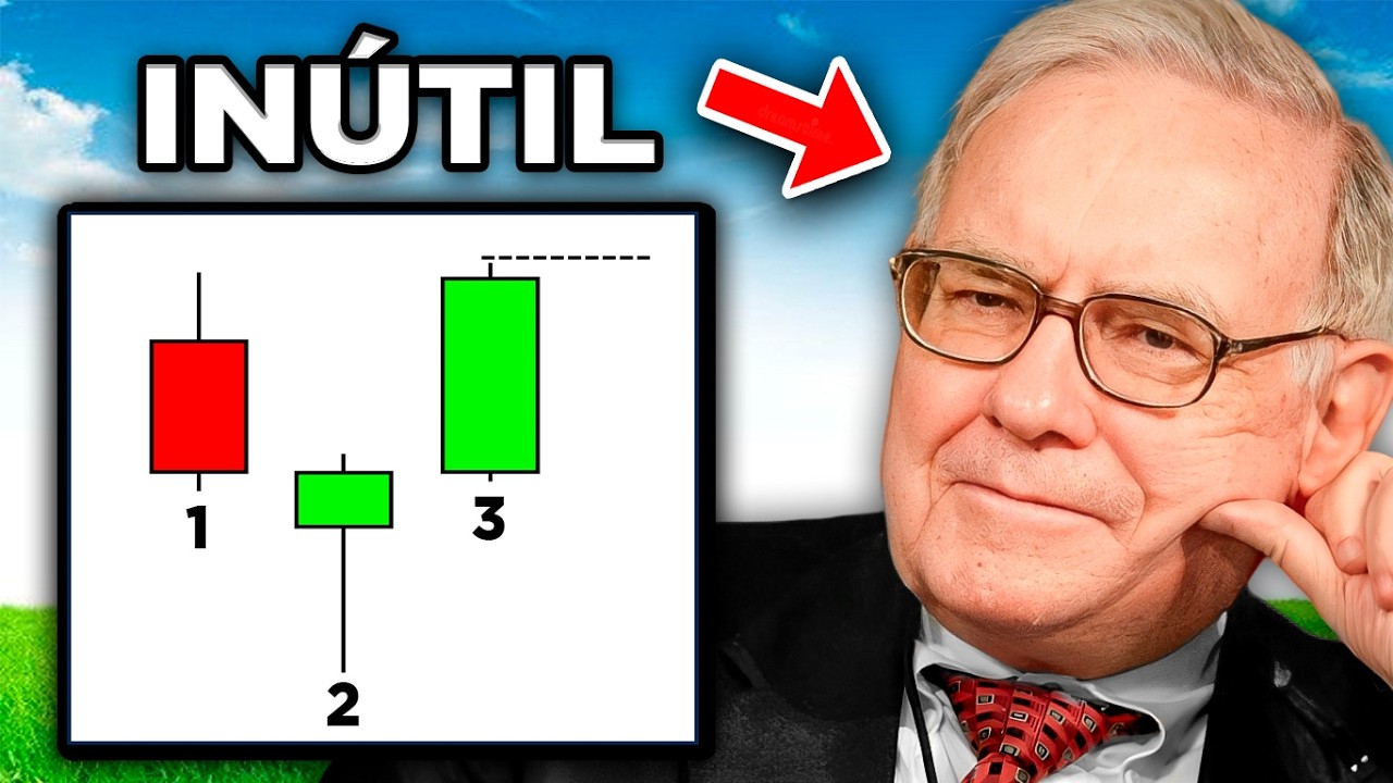 O que Fundos de Investimento acham da Análise Técnica?