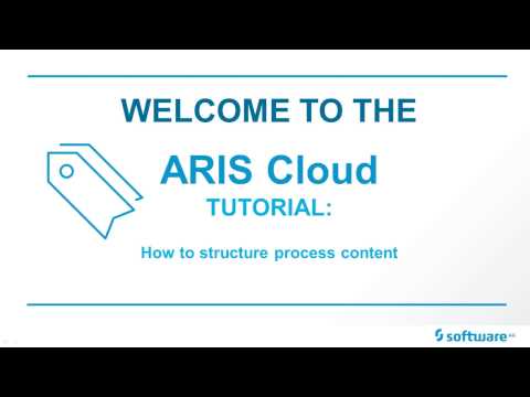 ARIS Cloud Tutorial: How to structure process content