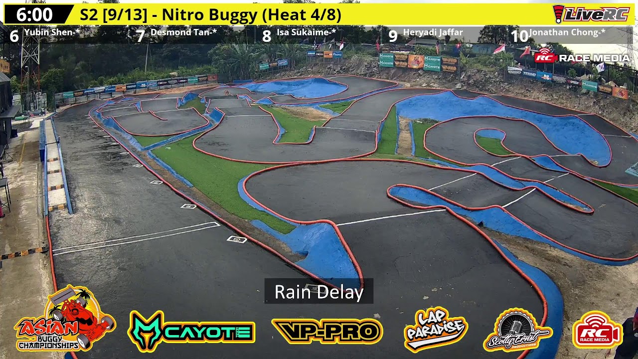 2026 Asian Buggy Championships | Thursday Seeding