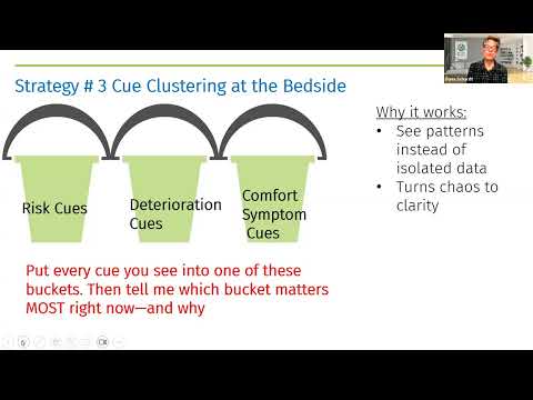 Part 3 Cue Clustering at the Bedside