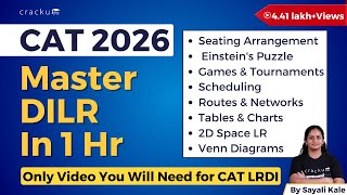 CAT 2026 Complete LRDI Revision | Master DILR for CAT in 1 hour | Cracku CAT Revision Playlist