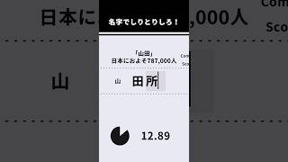 名字でしりとりするゲーム #ゲーム実況　#shorts