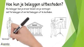 Hoe kun je beleggen uitbesteden?