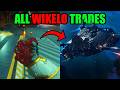 Are Wikelo S Trades Actually Worth It